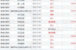 马鲁蒂铃木2025年Q4净利润达387.9亿卢比，同比增长4%