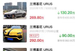 成都Urus最新行情 售价270万元起