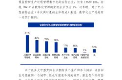 Arm 发布 20 项技术预测：洞见 2026 年及未来发展趋势