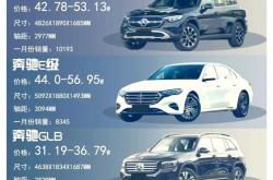 成都奔驰V级价格最低50万起