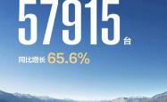 2026年车市竞争更趋激烈　企业需聚焦夯实基本功
