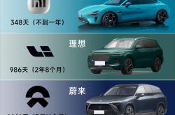行业主流是800V 为啥新一代小米SU7的电压是752V？