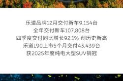 创历史新高 蔚来换电2月15日单日换电总量达146,649次