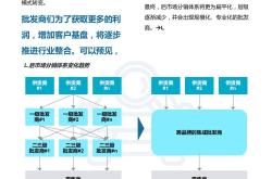 探索强市场竞争下的汽车动力产业新出路