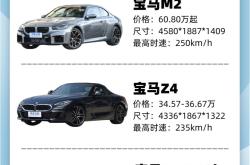 成都宝马M2最低54.80万起售 优惠高达6.00万