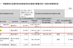 比亚迪李云飞确认：第一代刀片电池不会停产