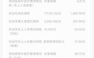 车险续保悲喜两重天：有人降2500元 有人涨1000元