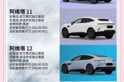 标配全球线束最高激光雷达 预售29.99万起！新款阿维塔12配置差异一文看懂