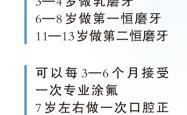 给老人孩子的爱牙指南（服务窗·“全国爱牙日”特别策划）