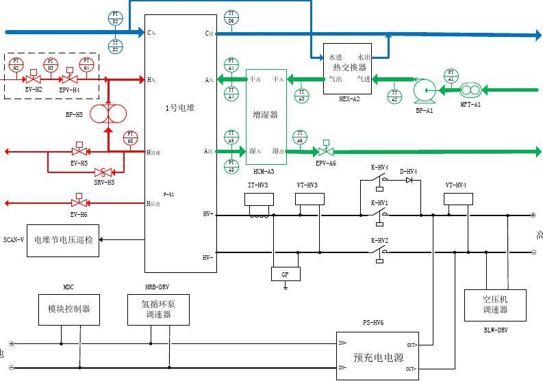 恩智浦发布首个超宽带无线电池管理系统解决方案