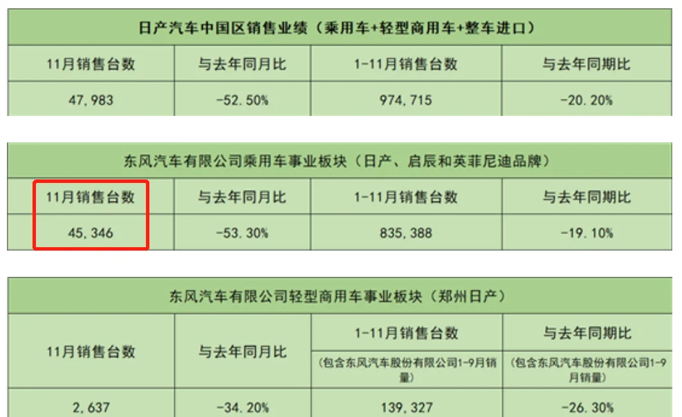 国内品牌销量榜公布！比亚迪超大众丰田总和
