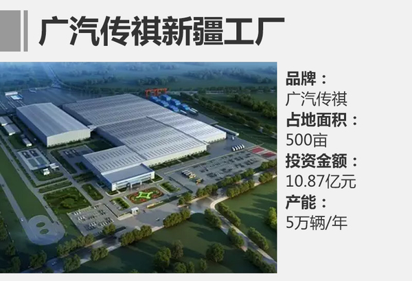 吉利汽车埃及工厂投产，未来年产能达近3万台