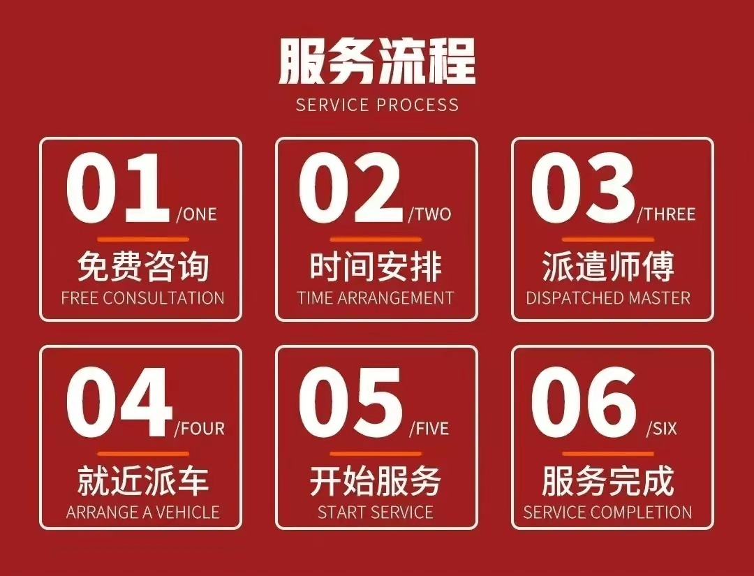 24小时免费道路救援！鸿蒙智行新春出行保障服务上线