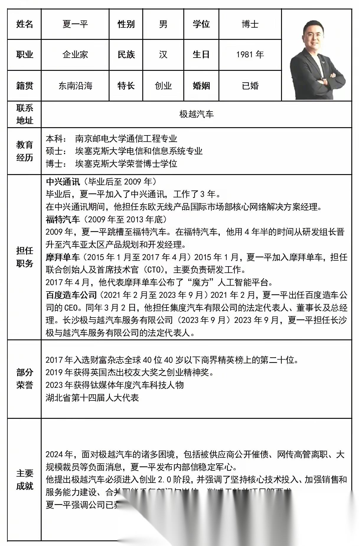 涉及劳动争议案件！极越汽车CEO夏一平被限制高消费