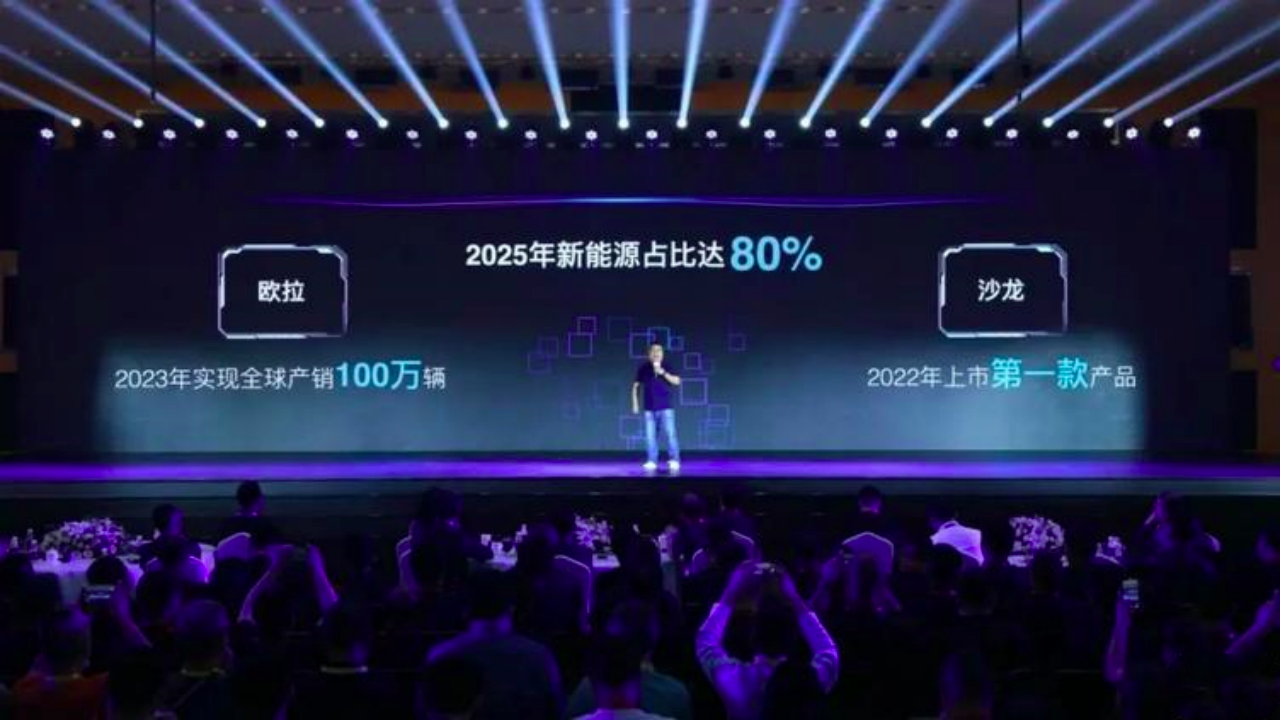 长城汽车公布2025年1月销量成绩，共计8