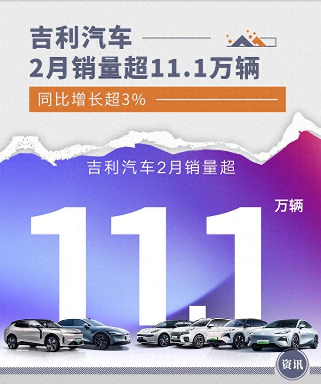 吉利控股集团1月总销量超33万辆 ：新能源渗透率达46%