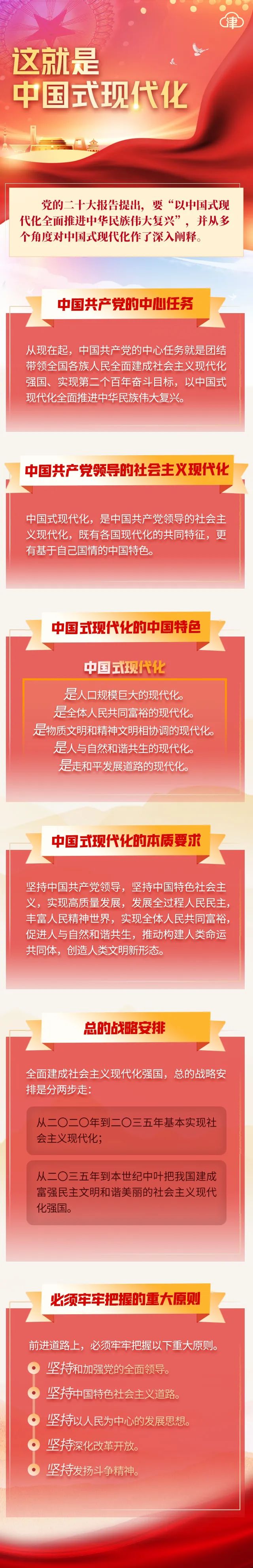 在中国式现代化征程中书写汽车产业新华章