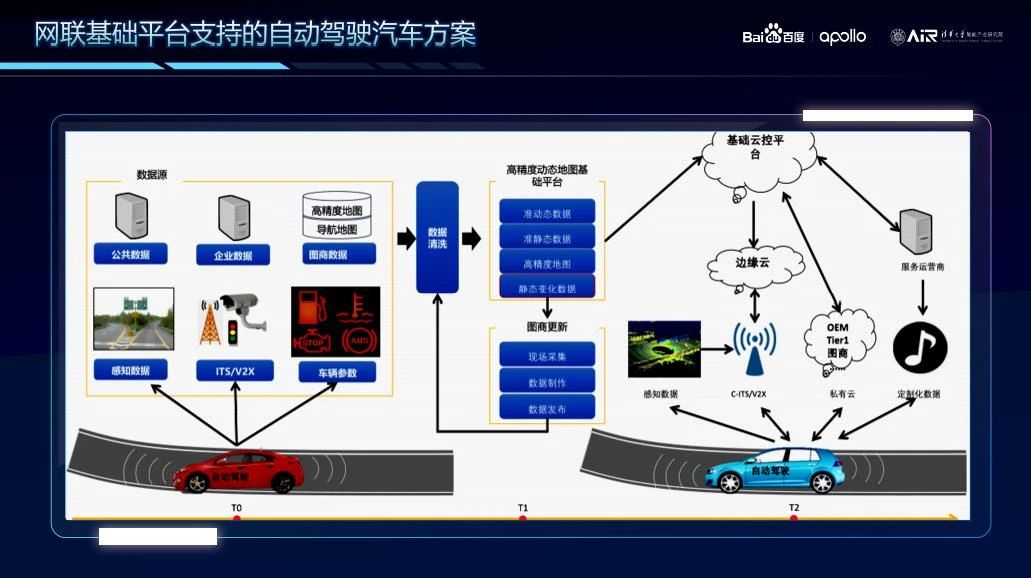 乾瞻科技全新汽车IP解决方案亮相，助力智能车辆与自动驾驶应用