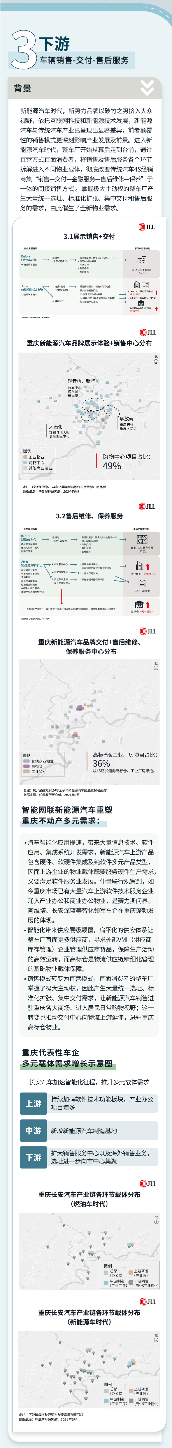 2025年全新目标，“重庆造”新能源汽车要突破130万辆