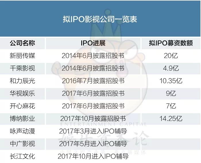 曝摩根大通将协助奇瑞汽车明年赴港IPO
