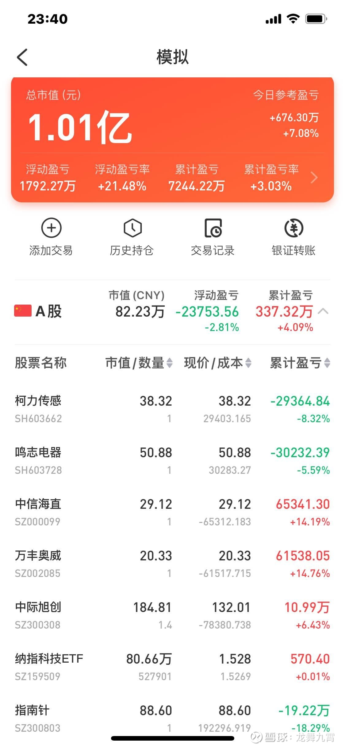 特斯拉1月销量出现大幅下跌！高管暗示希望马斯克辞职