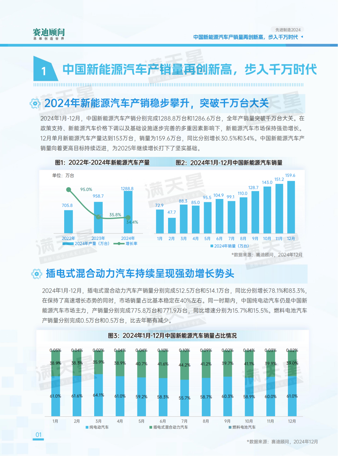 新能源汽车2025年有望再次“跑”出销量新高