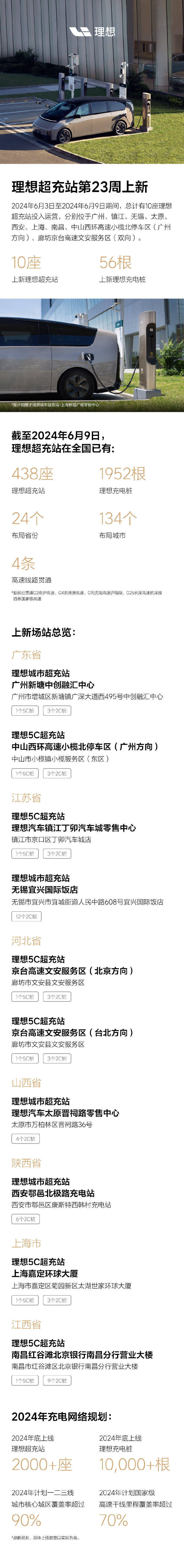网友曝蔚来乐道大裁员50% 官方回应：离谱到家