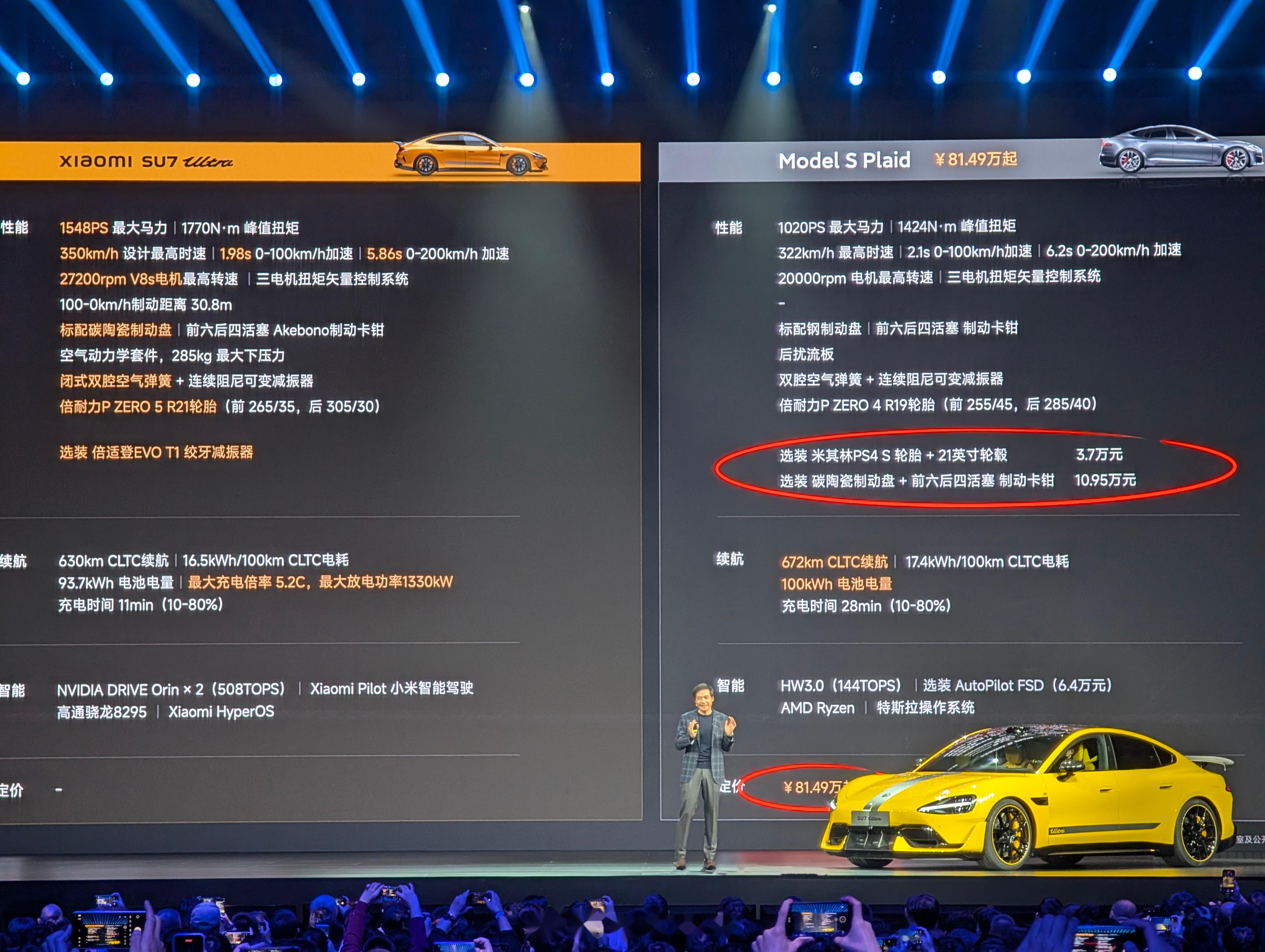 雷军:小米SU7 Ultra在小米汽车App提前小订 可优先排产