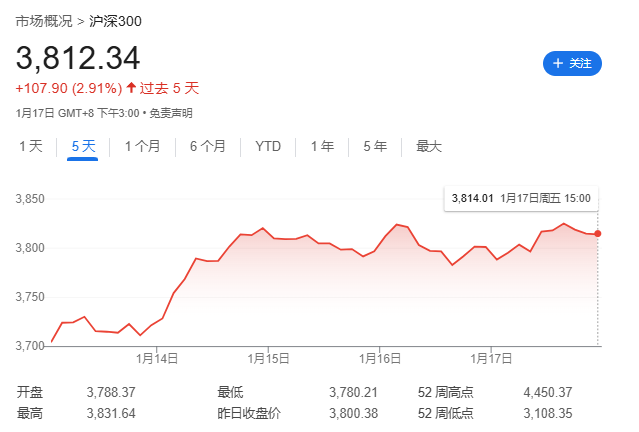 特朗普就任美国总统后对中美汽车产业可能的影响