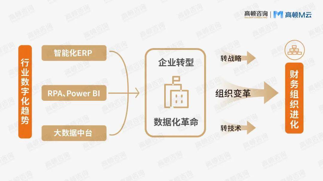 大叔车展上下订800万元红旗国礼顶配：我们这代人有爱国的情怀