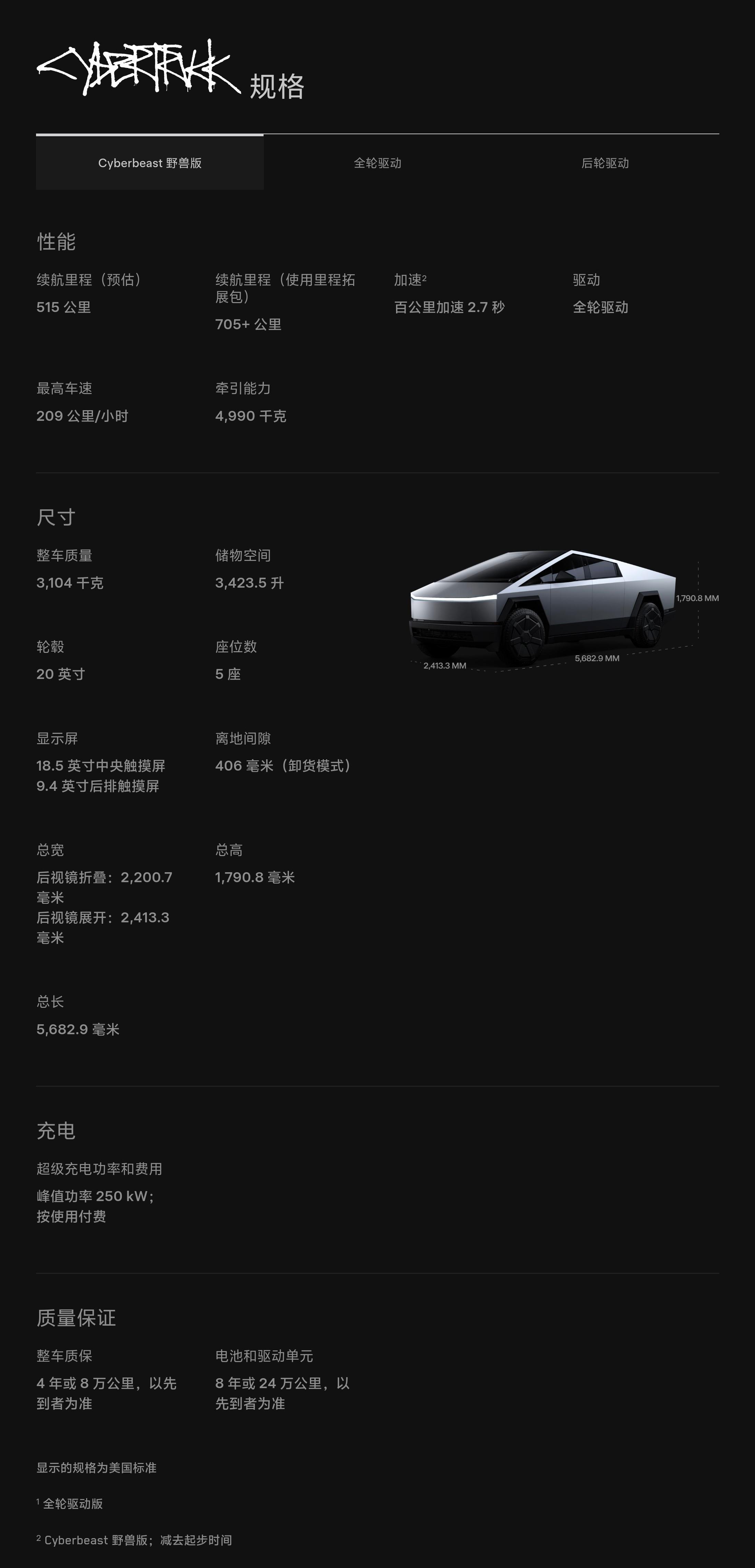 199元！特斯拉Cybertruck发条赛车开卖即抢光：二手平台加价数十元