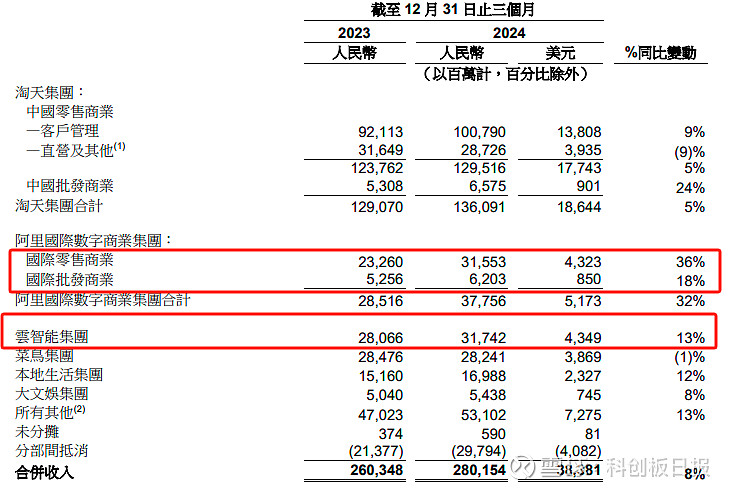 成都蔚揽价格最低22.98万起 优惠高达3.50万