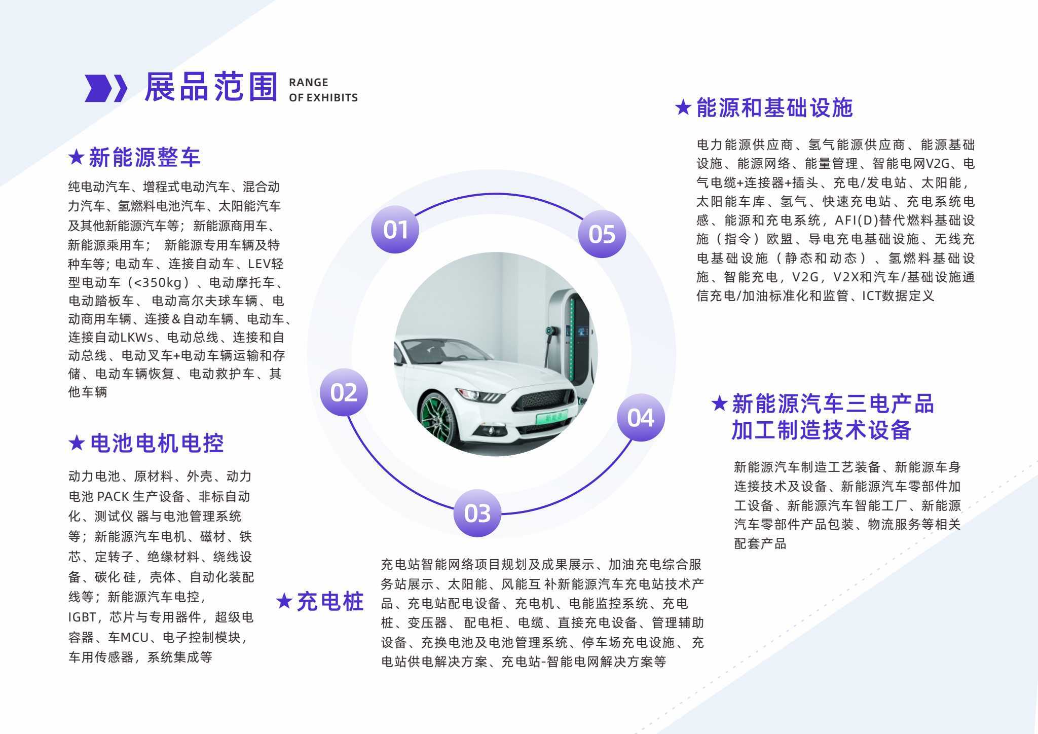 60.98万起降价了 新款奥迪Q7上市：对比问界M9如何选