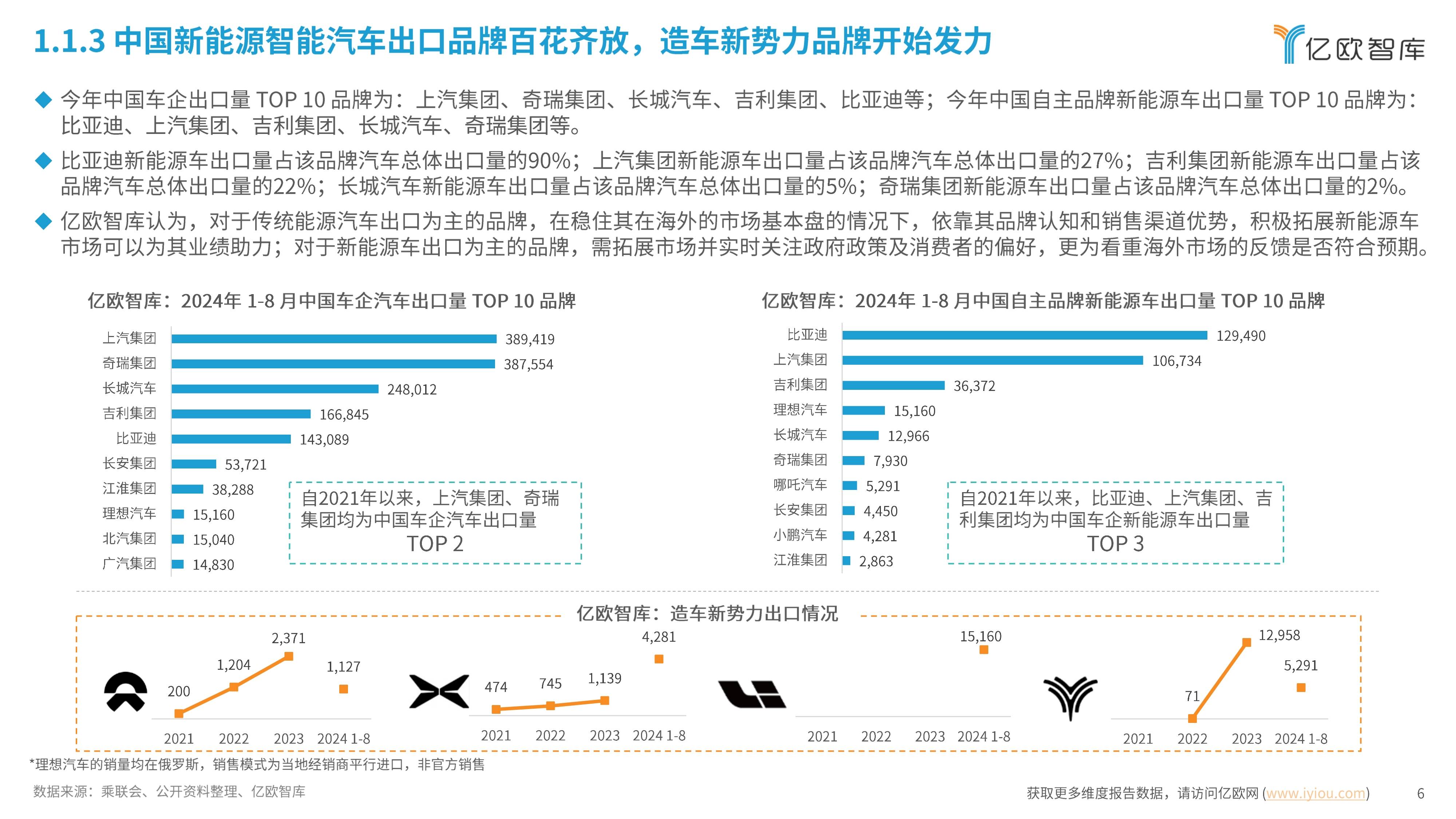 深圳成美名车中心闪灵限时优惠 目前575万元起售