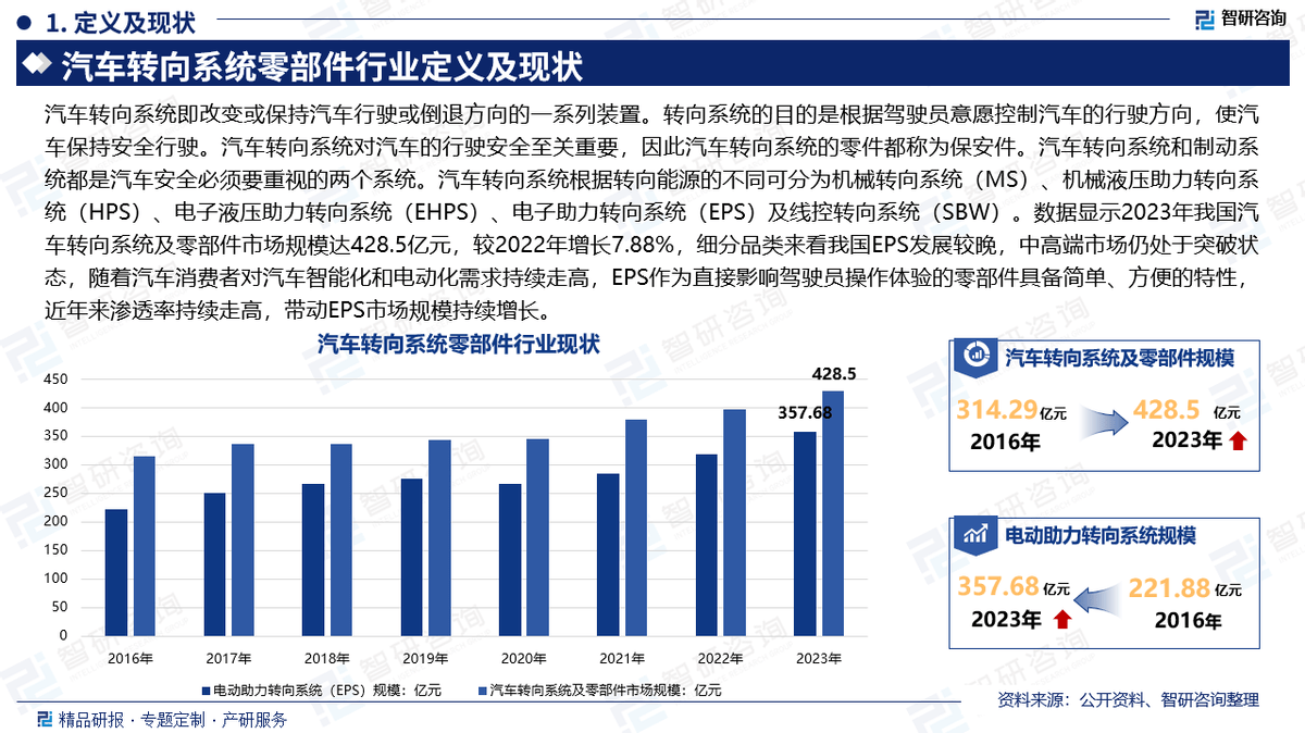 奔驰V260报价配置搭载M274发动机 展厅现车充足