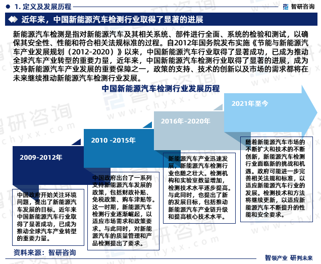 丰田坦途3.5全新来袭 现车图文详解