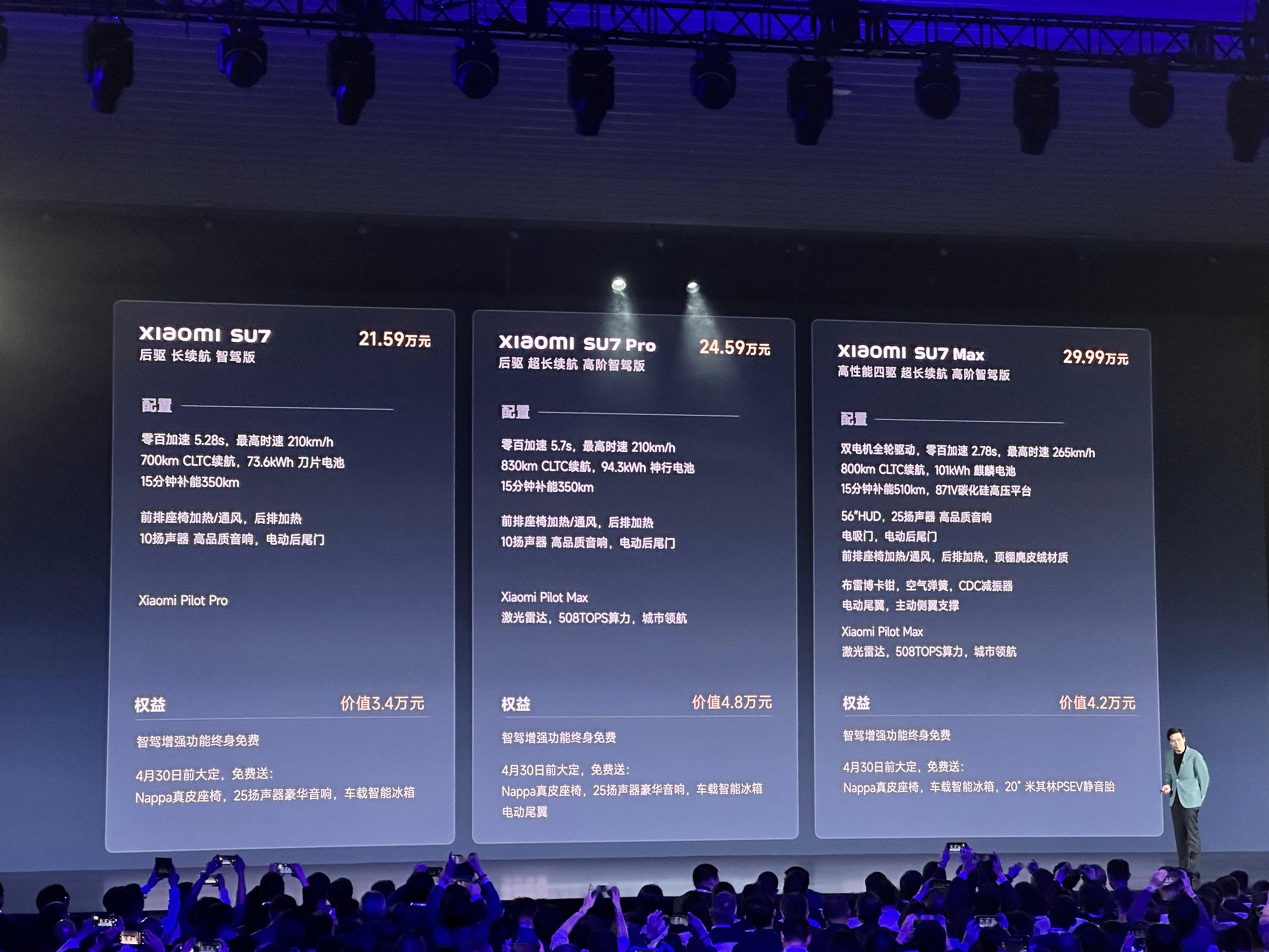 成都乌尼莫克美版最新报价255万起