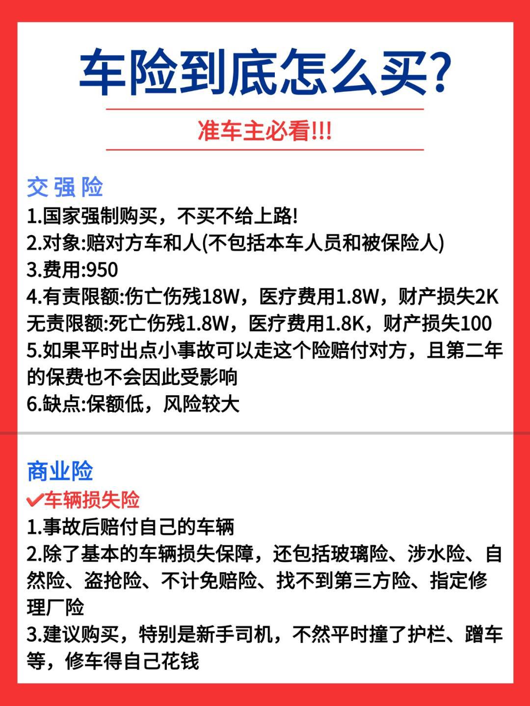 化解新能源车险难题