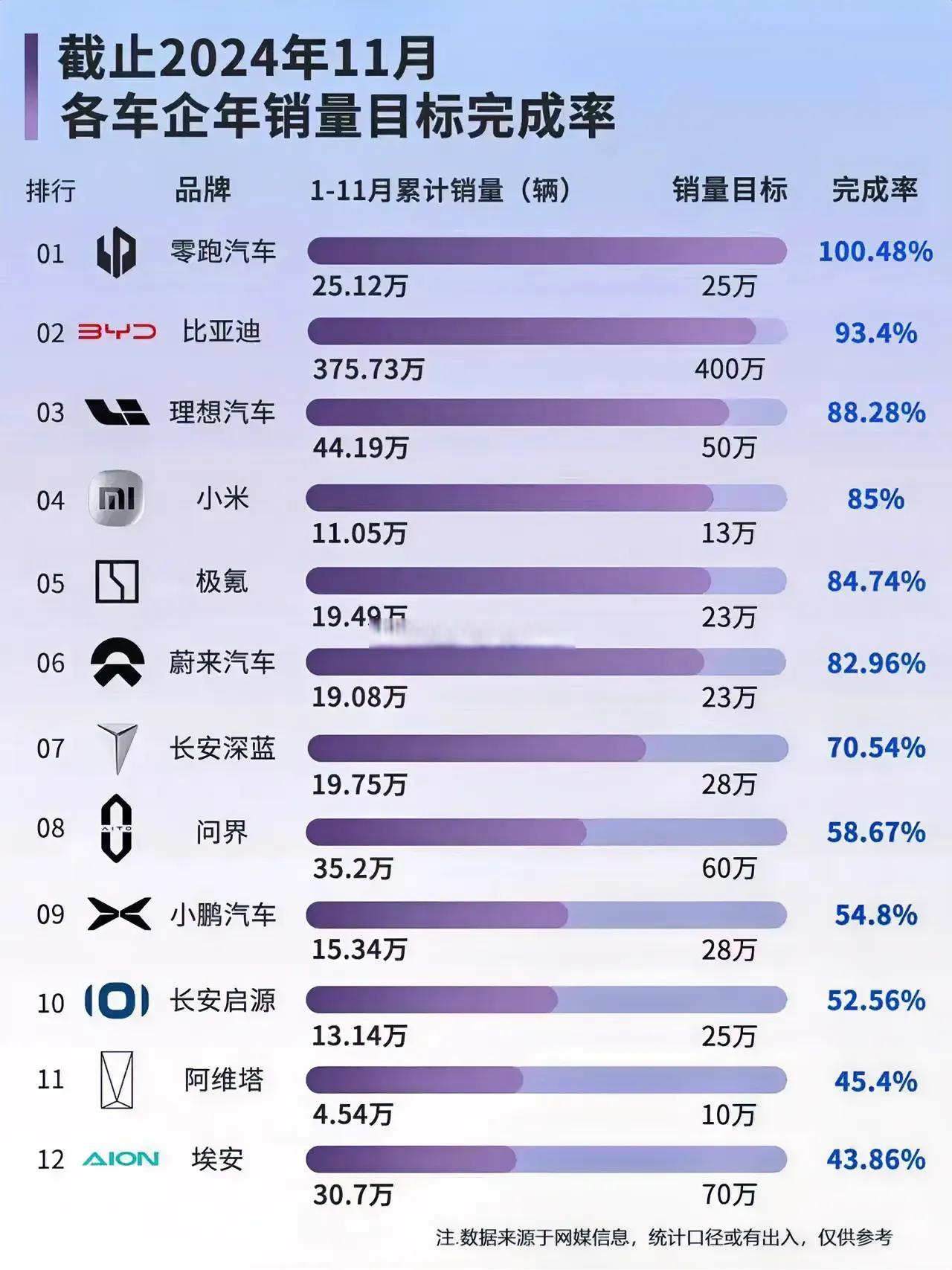 精简产品阵营！奥迪经典车型A5/S5/RS5双门轿跑即将停产