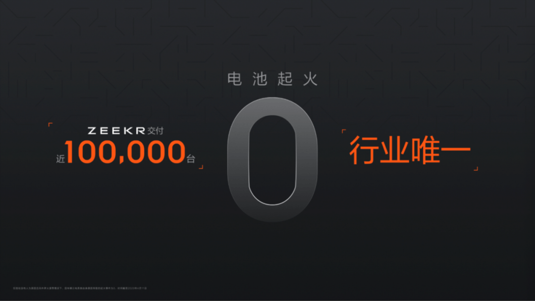 3月18日极氪将发布一项全球首发安全黑