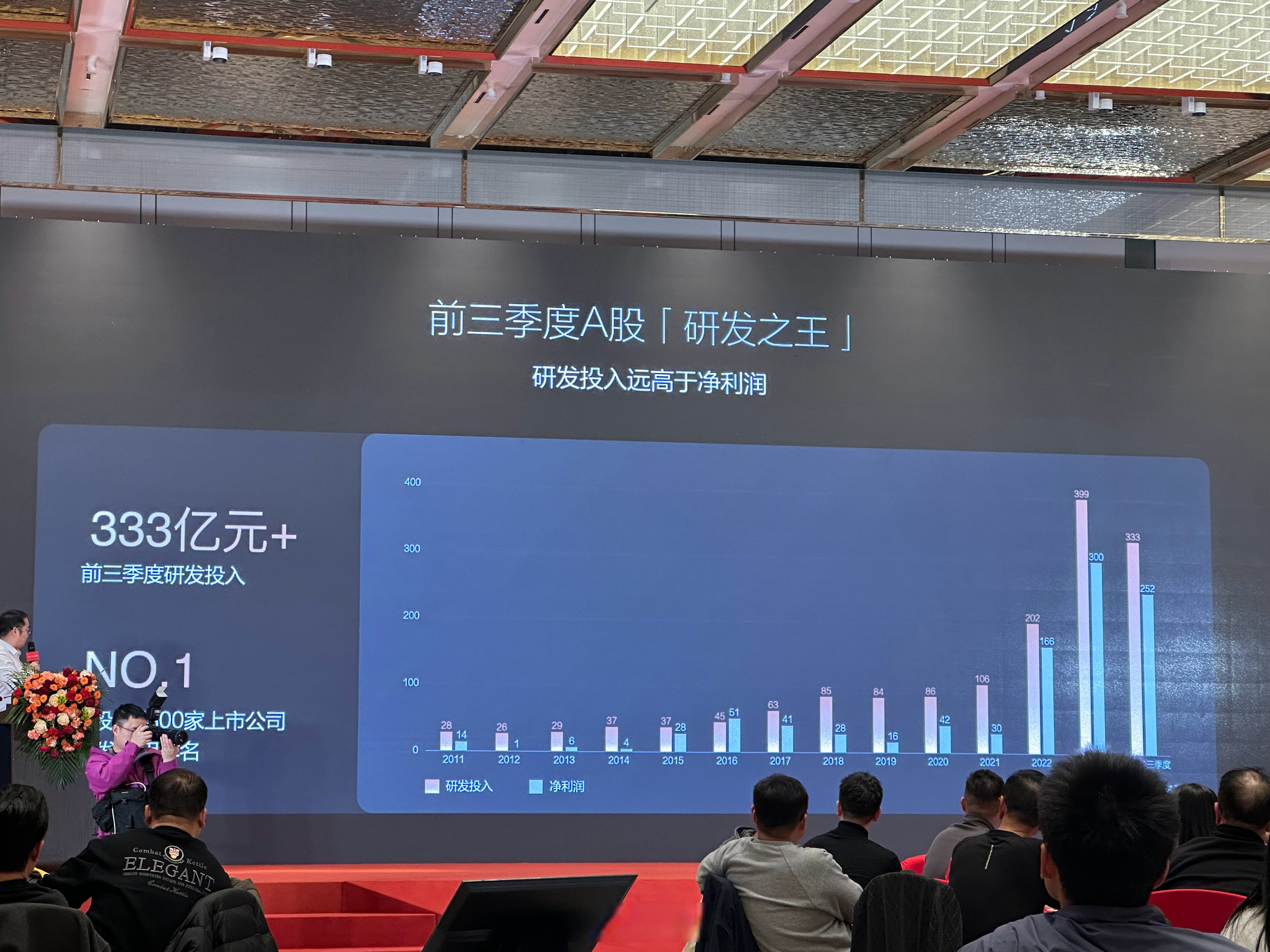 1.18万亿！比亚迪A股市值7年来首次超越宁德时代