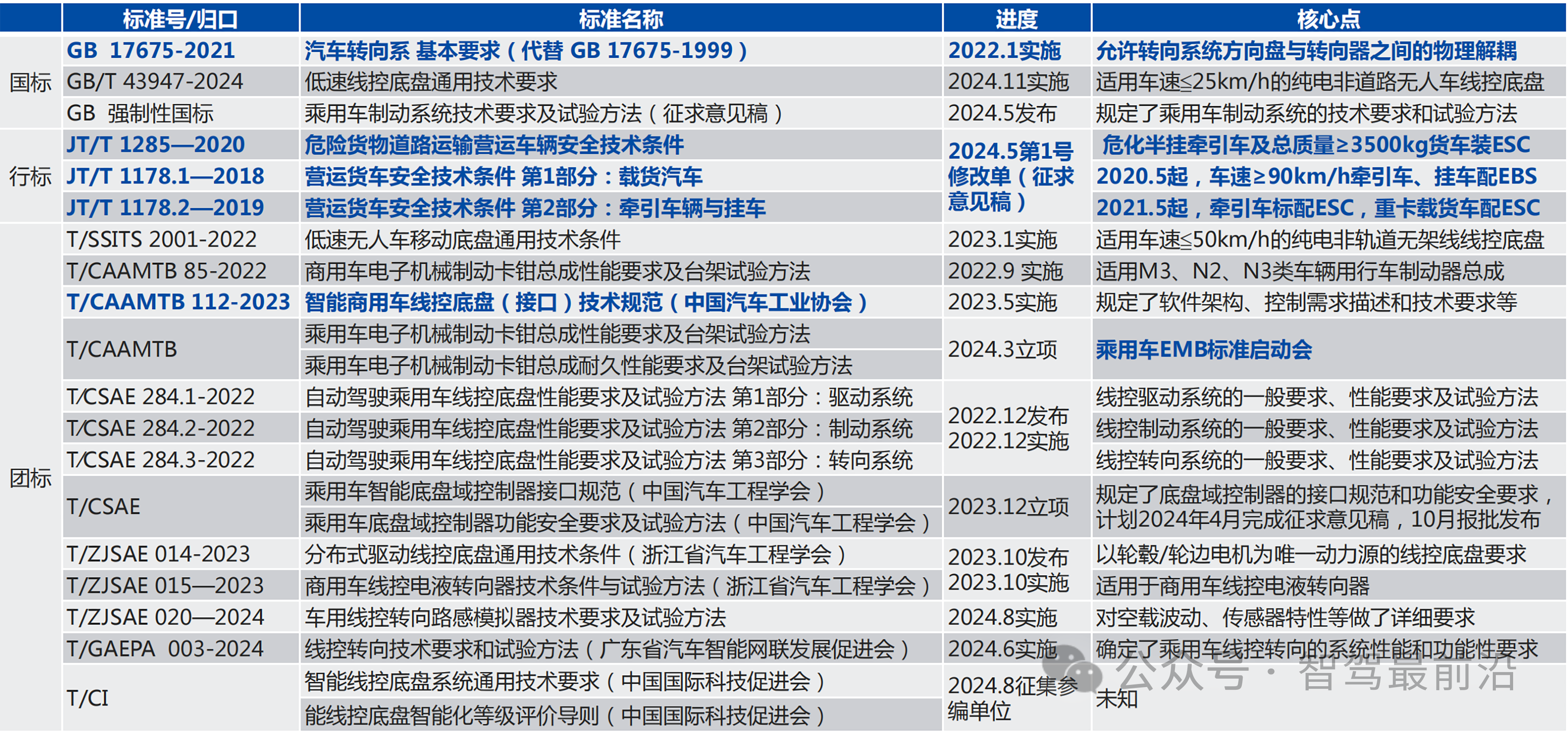 车企竞逐人形机器人赛道 技术复用与场景拓展成关键