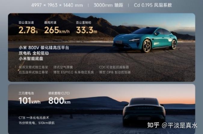小米回应汽车工厂参观资格被炒到2千元：宣称转让资格都是骗人的