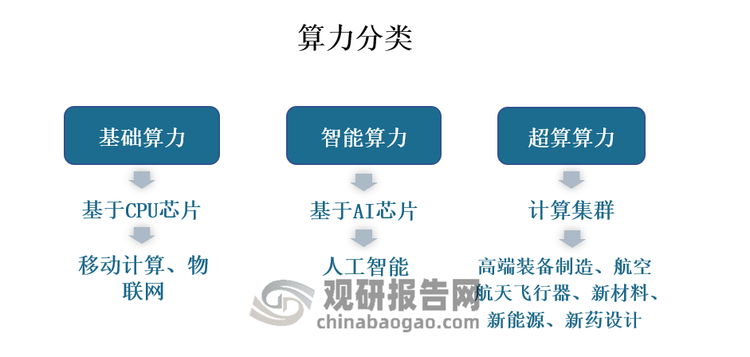 PTC 发布基于Onshape平台的云原生 CAM Studio