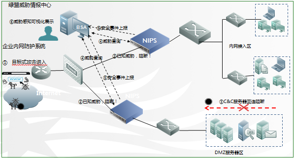 PTC 发布基于Onshape平台的云原生 CAM Studio