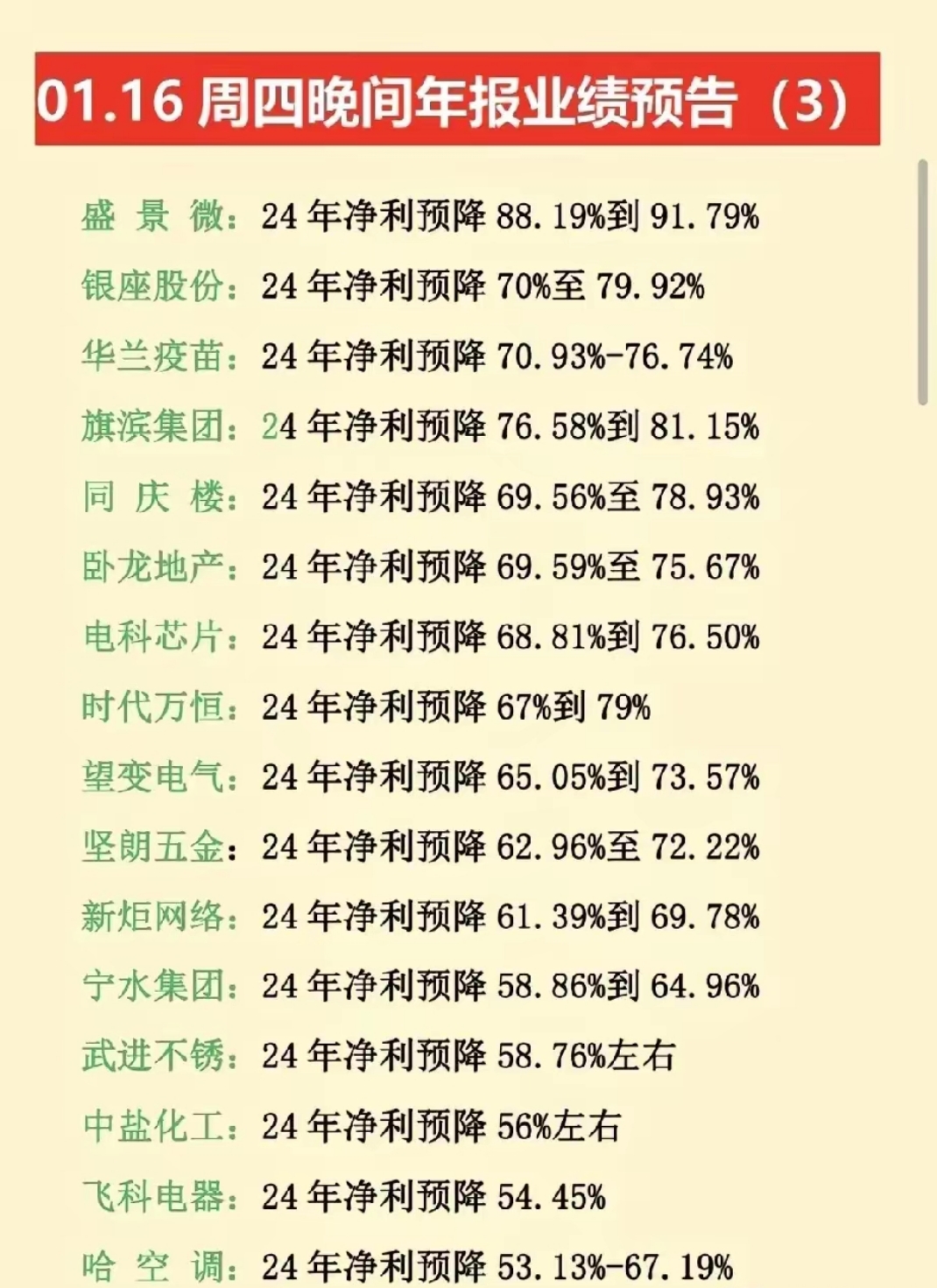 中国前十大车企都是客户 地平线上市后首份年报出炉：涨疯了