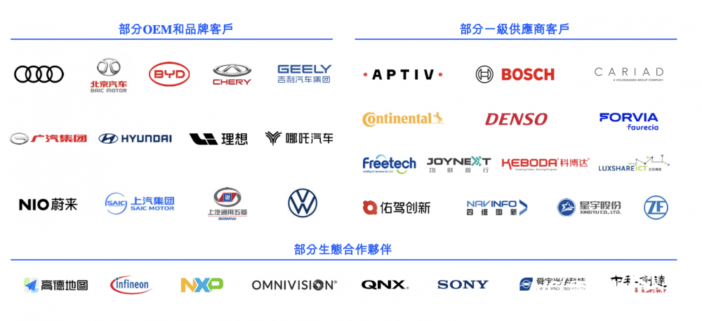 何小鹏：MONA M03能力可达20万级 但价格更低