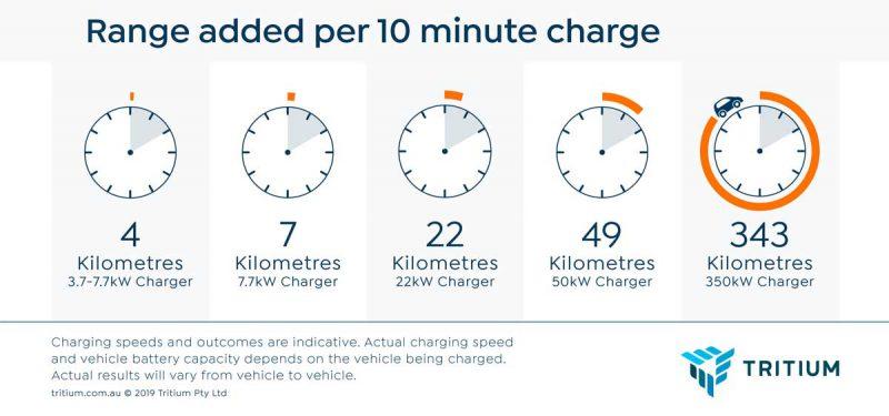 乌尼莫克最新行情 售价298万元起