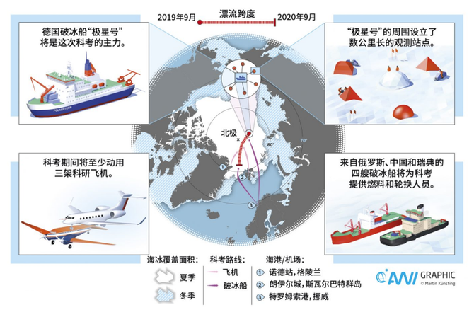 现代汽车开始在新加坡组装Ioniq 6电动汽车