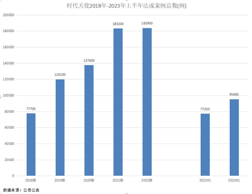 有车企不惜牺牲利润抢占市场被提醒 官方将着力整治无序竞争乱象